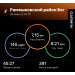  Hochgeladen am 30.06.2025 00:00:00Савина Марина 