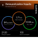  Hochgeladen am 28.06.2025 00:00:00Кирюшина Ульяна 