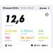  Загрузка от 30.06.2025 00:00:00 Потопнина Алёна 