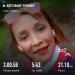  Hochgeladen am 01.07.2025 00:00:00Прохорова Любовь 