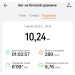  Hochgeladen am 01.07.2025 00:00:00Гатиатуллина Зухра 