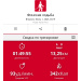  Загрузка от 01.07.2025 00:00:00 Рожнова Любовь 