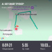  Hochgeladen am 03.07.2025 00:00:00Гурина Татьяна 