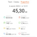  Hochgeladen am 06.07.2025 00:00:00Половнев Алексей 