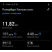  Hochgeladen am 06.07.2025 00:00:00Чернушкина Анастасия 