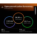  Hochgeladen am 06.07.2025 00:00:00Штукарев Василий 