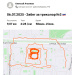  Hochgeladen am 06.07.2025 00:00:00Ансимов Алексей 