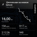  Hochgeladen am 07.07.2025 00:00:00Юрьева Мария 