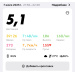  Hochgeladen am 07.07.2025 00:00:00Степина Александра 