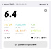  Hochgeladen am 08.07.2025 00:00:00Пилюгин Игорь 