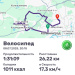  Hochgeladen am 08.07.2025 00:00:00Вендин Андрей 