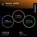  Hochgeladen am 10.07.2025 00:00:00Козлова Дарья 