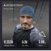  Hochgeladen am 10.07.2025 00:00:00Prodan Denis 