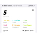  Hochgeladen am 10.07.2025 00:00:00Епифанова Анна 