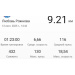  Hochgeladen am 12.07.2025 00:00:00Рожнова Любовь 