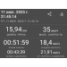  Hochgeladen am 12.07.2025 00:00:00Волков Петр 