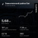  Загрузка от 12.07.2025 00:00:00 Ермакова Ксения 