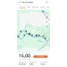  Hochgeladen am 12.07.2025 00:00:00Зайцев Алексей 
