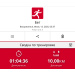  Hochgeladen am 13.07.2025 00:00:00Горащенко Иван 