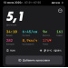  Hochgeladen am 13.07.2025 00:00:00Киринчук Ксения 