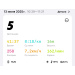  Hochgeladen am 13.07.2025 00:00:00Епифанова Анна 