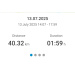  Hochgeladen am 13.07.2025 00:00:00Разуваев Александр 