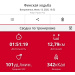  Hochgeladen am 13.07.2025 00:00:00Рожнова Любовь 