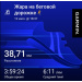  Hochgeladen am 12.07.2025 00:00:00Смирнов Вячеслав 