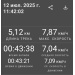  Загрузка от 12.07.2025 00:00:00 Рябой Андрей 
