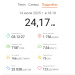  Hochgeladen am 14.07.2025 00:00:00Половнев Алексей 