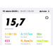  Загрузка от 15.07.2025 00:00:00 Потопнина Алёна 
