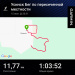  Hochgeladen am 15.07.2025 00:00:00Козлова Дарья 
