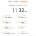  Hochgeladen am 16.07.2025 00:00:00Половнев Алексей 