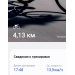  Hochgeladen am 16.07.2025 00:00:00Дремина Татьяна 