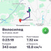  Hochgeladen am 15.07.2025 00:00:00Вендин Андрей 