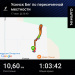  Hochgeladen am 17.07.2025 00:00:00Козлова Дарья 