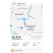 Hochgeladen am 16.07.2025 00:00:00Шатон Людмила 