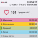  Hochgeladen am 21.07.2025 00:00:00Корыткина Ксения 