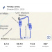  Hochgeladen am 24.07.2025 00:00:00Перова Мария 