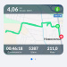  Hochgeladen am 26.07.2025 00:00:00Строгина Мария 