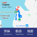  Hochgeladen am 26.07.2025 00:00:00Гребенюк Илья 