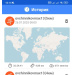  Загрузка от 26.07.2025 00:00:00 Овчинников Максим 