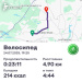  Hochgeladen am 24.07.2025 00:00:00Вендин Андрей 