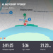  Hochgeladen am 29.07.2025 00:00:00Рыбокитова Татьяна 
