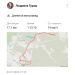  Загрузка от 30.07.2025 00:00:00 Гураш Людмила 
