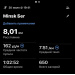  Hochgeladen am 30.07.2025 00:00:00Шумилова Вероника 