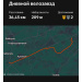  Hochgeladen am 30.07.2025 00:00:00Мальцев Александр 