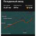  Hochgeladen am 30.07.2025 00:00:00Мальцев Александр 