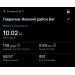  Hochgeladen am 31.07.2025 00:00:00Пилюгин Игорь 
