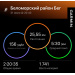 Hochgeladen am 31.07.2025 00:00:00Шестаков Виктор 